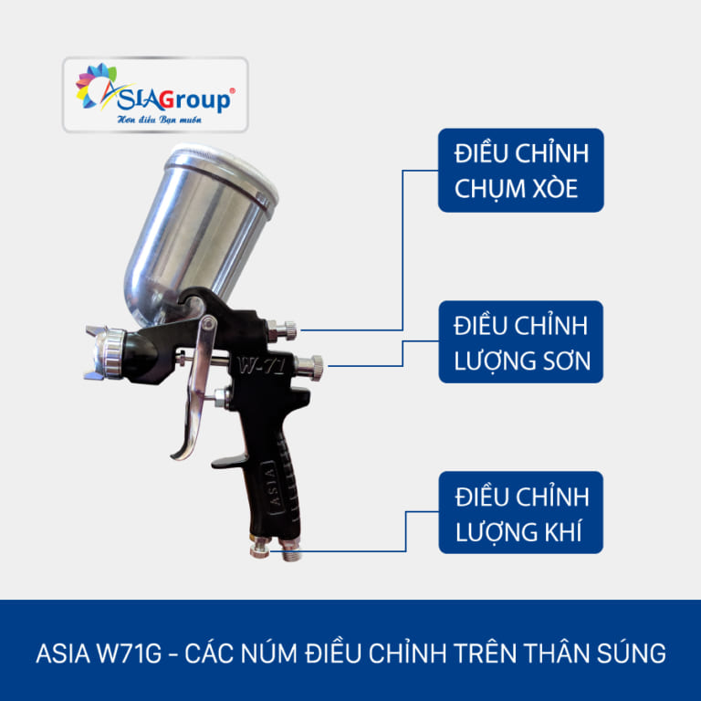 súng phun sơn ASIA W71G